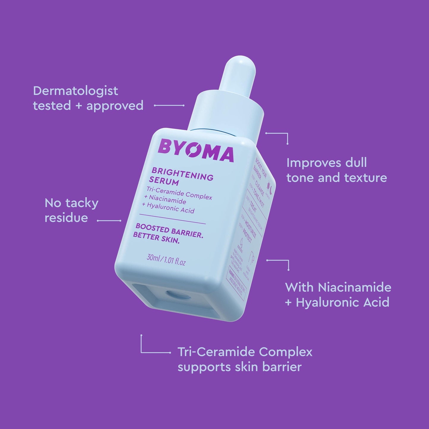 BYOMA BRIGHTENING SERUM and its benefits explained all over the banner.