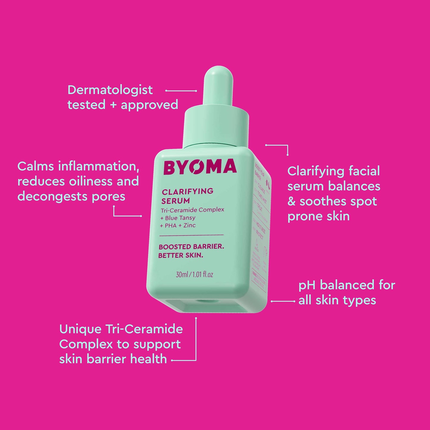 BYOMA CLARIFYING SERUM and its benefits written all over the pink banner.