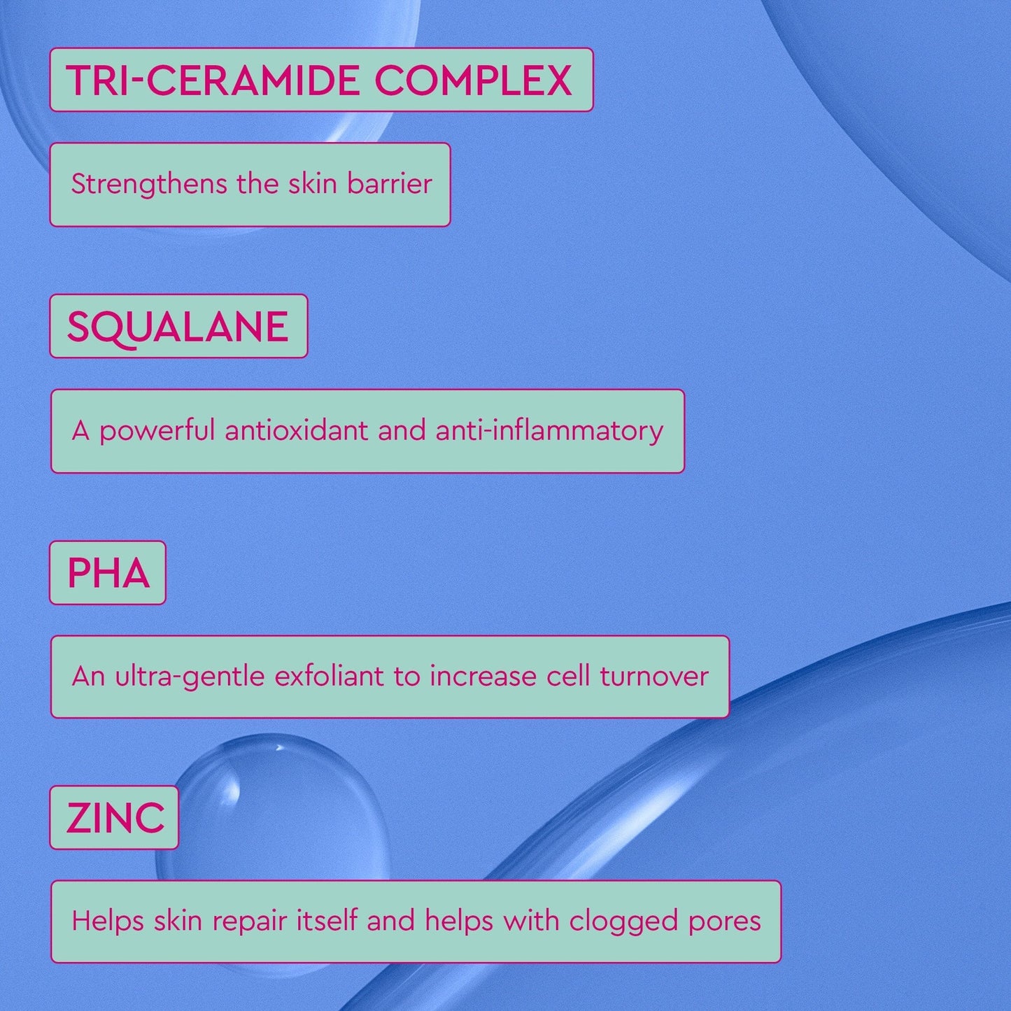 Blue background has information about TRI-CERAMIDE COMPLEX, SQUALANE, PHA AND ZINC.