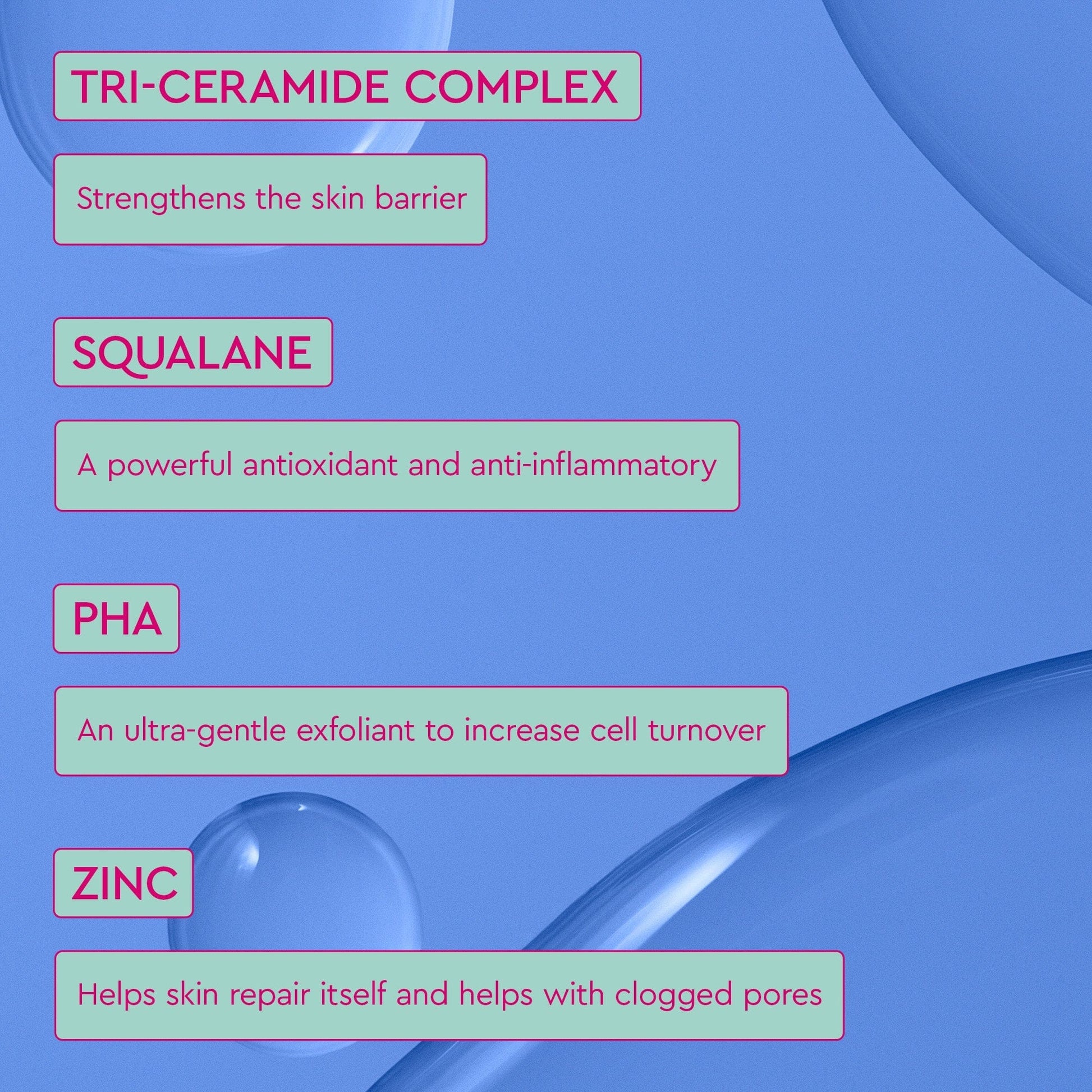 Blue background has information about TRI-CERAMIDE COMPLEX, SQUALANE, PHA AND ZINC.