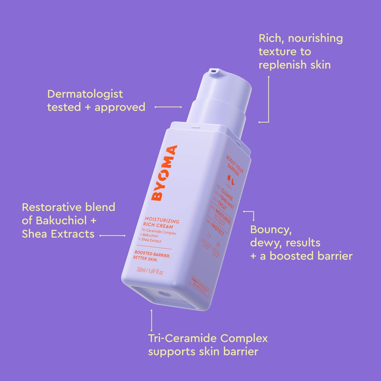 BYOMA MOISTURIZING RICH CREAM with benefits on a blue background.