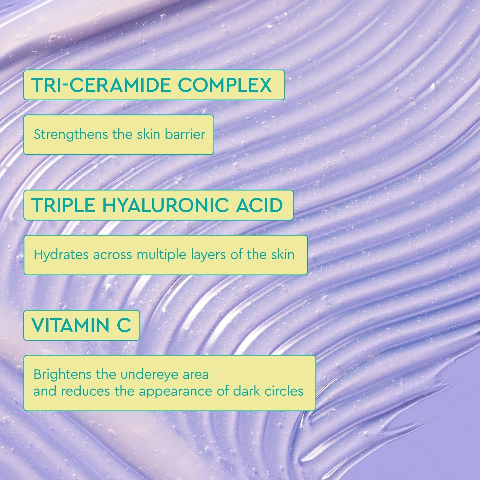 The benefits of Tri-Ceramide Complex, Triple Hyaluronic Acid and Vitamin C in a blue background.