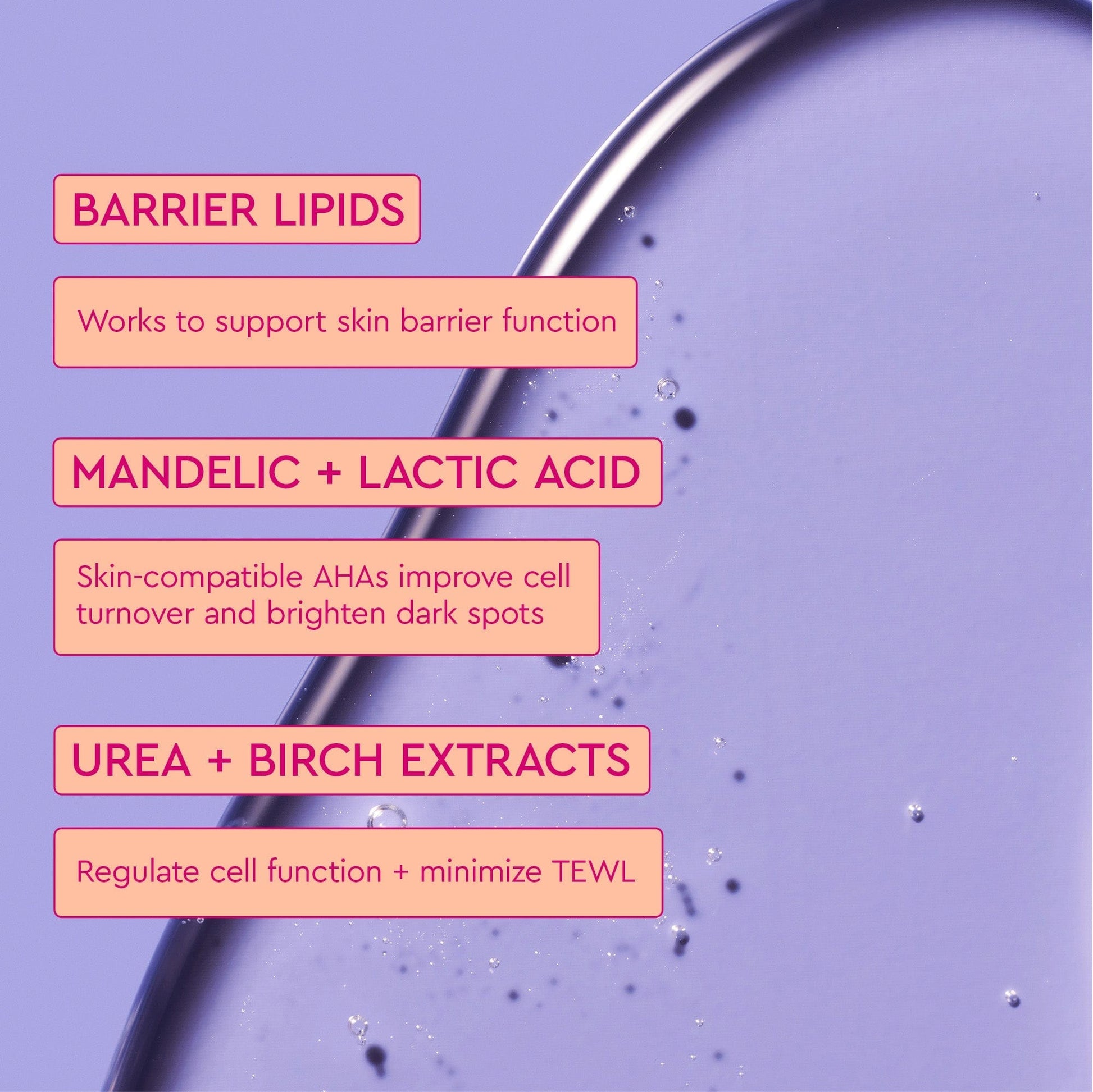 Benefits of BARRIER LIPIDS, MANDELIC + LACTIC ACID and UREA + BIRCH EXTRACTS described against a blue background.