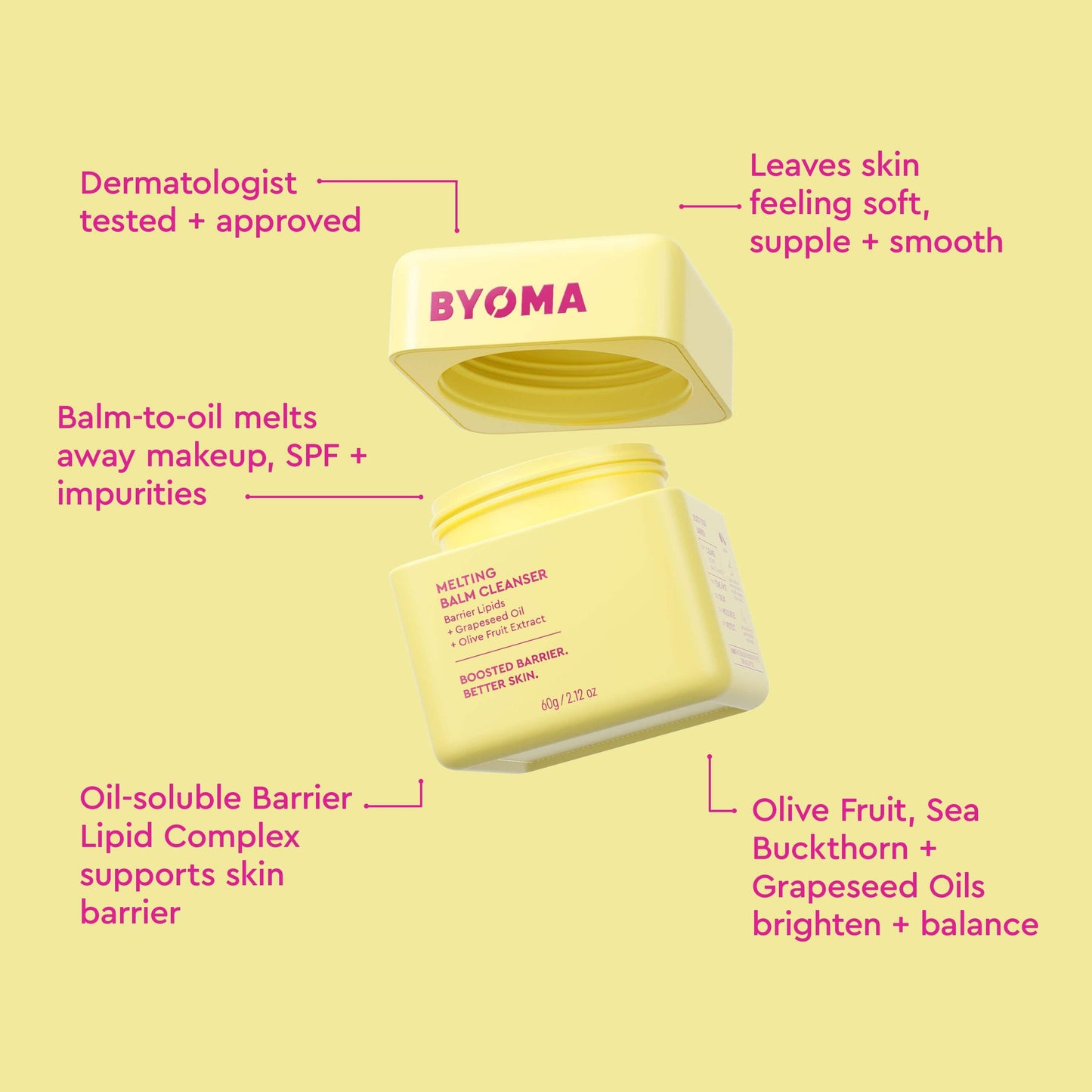 BYOMA MELTING BALM CLEANSER against a yellow background and the benefits written all around.