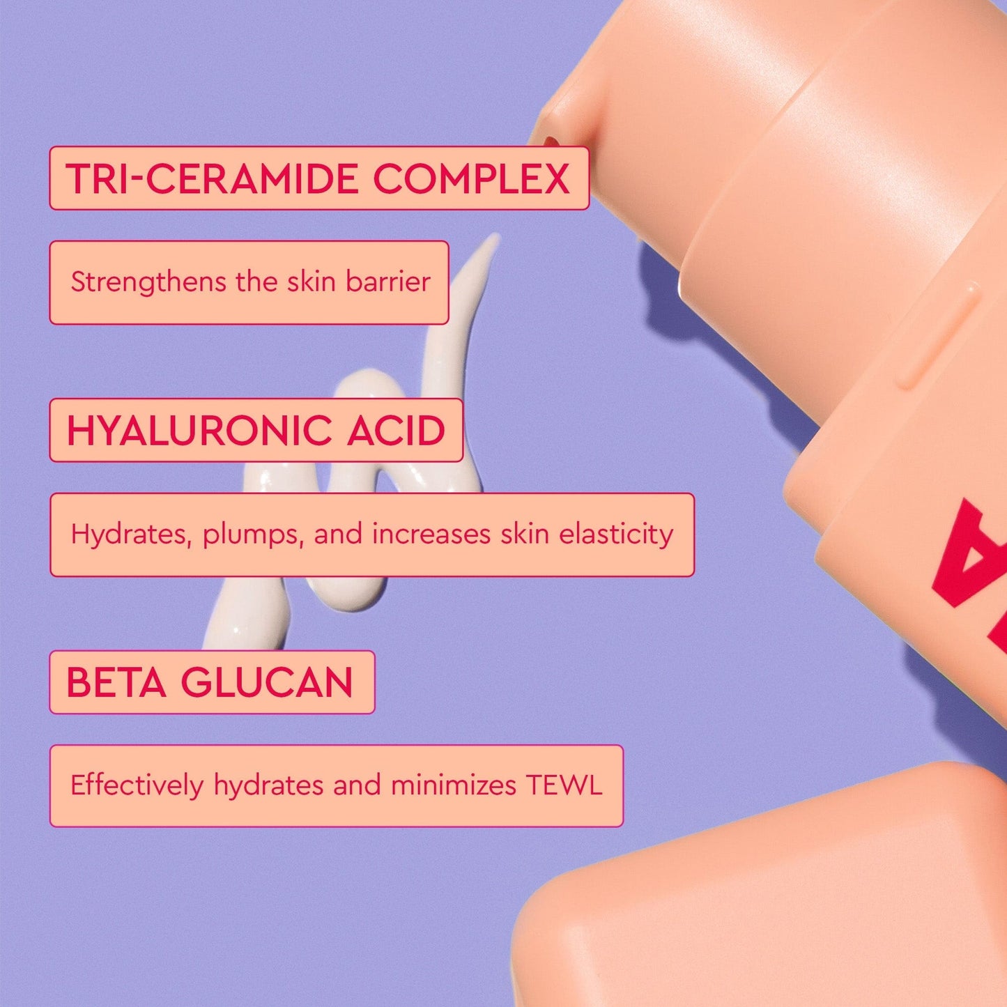 The benefits of Tri-Ceramide Complex, Hyaluronic Acid and Beta Glucan described over a bottle of freshly squeezed product in a blue background.