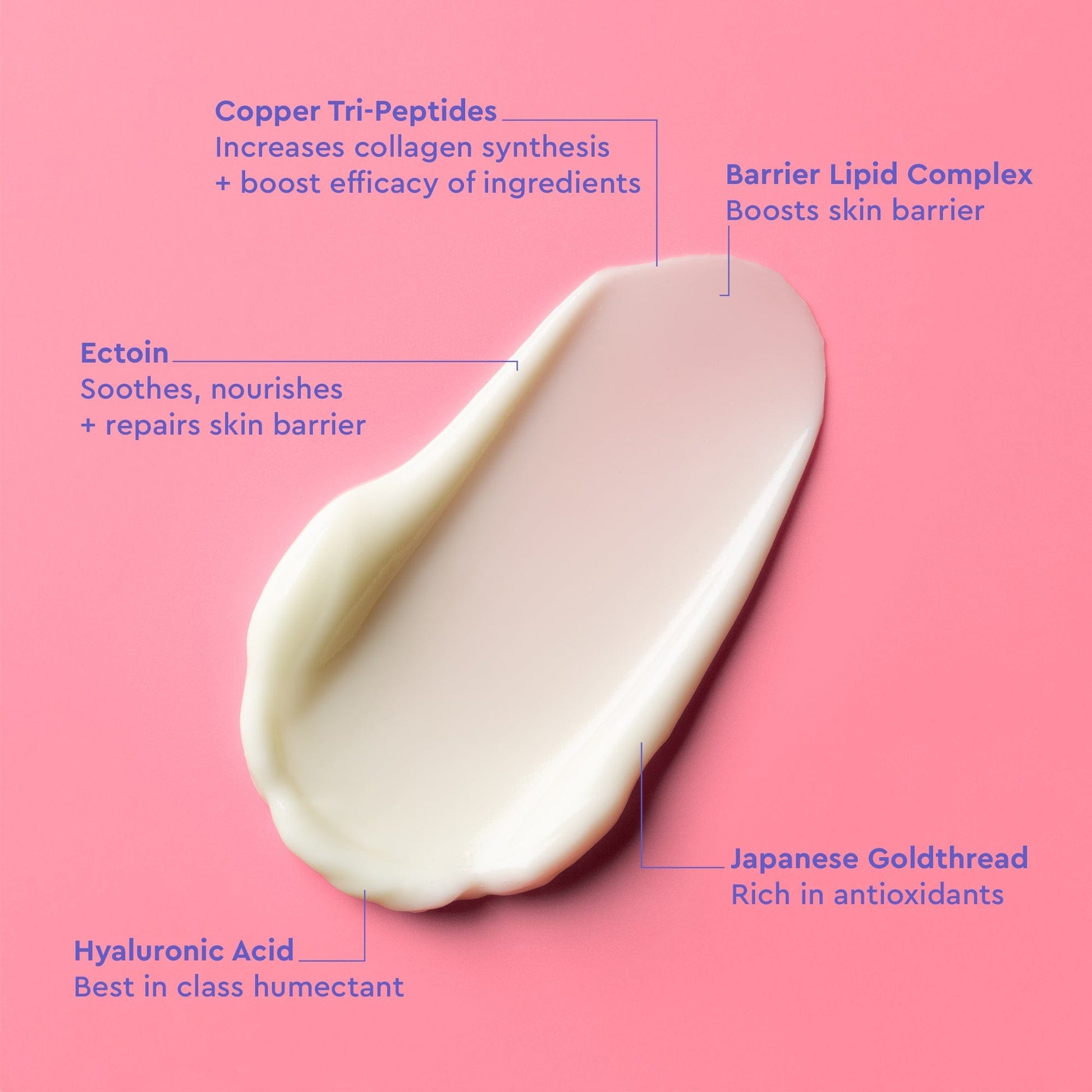A swab of thick white cream against a pink background and its benefits written all around the banner.