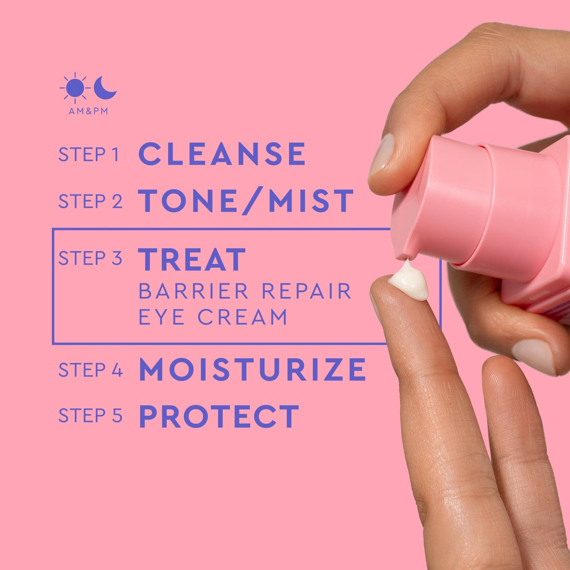 Steps for day/night skincare routine listed and focus on Step 3 which is to Treat using Barrier Repair Eye Cream. A hand pressing the product out of its blue bottle.