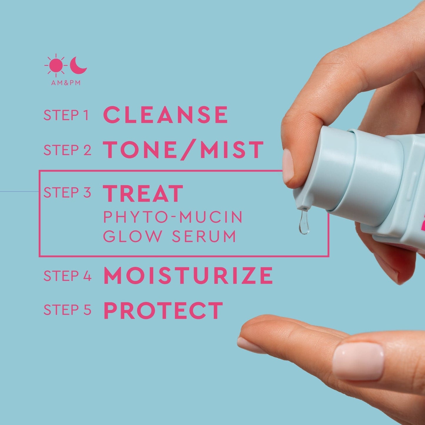 Steps for day/night skincare routine listed and focus on Step 3 which is to Treat using phyto-mucin glow serum. A hand pressing the product out of its blue bottle.