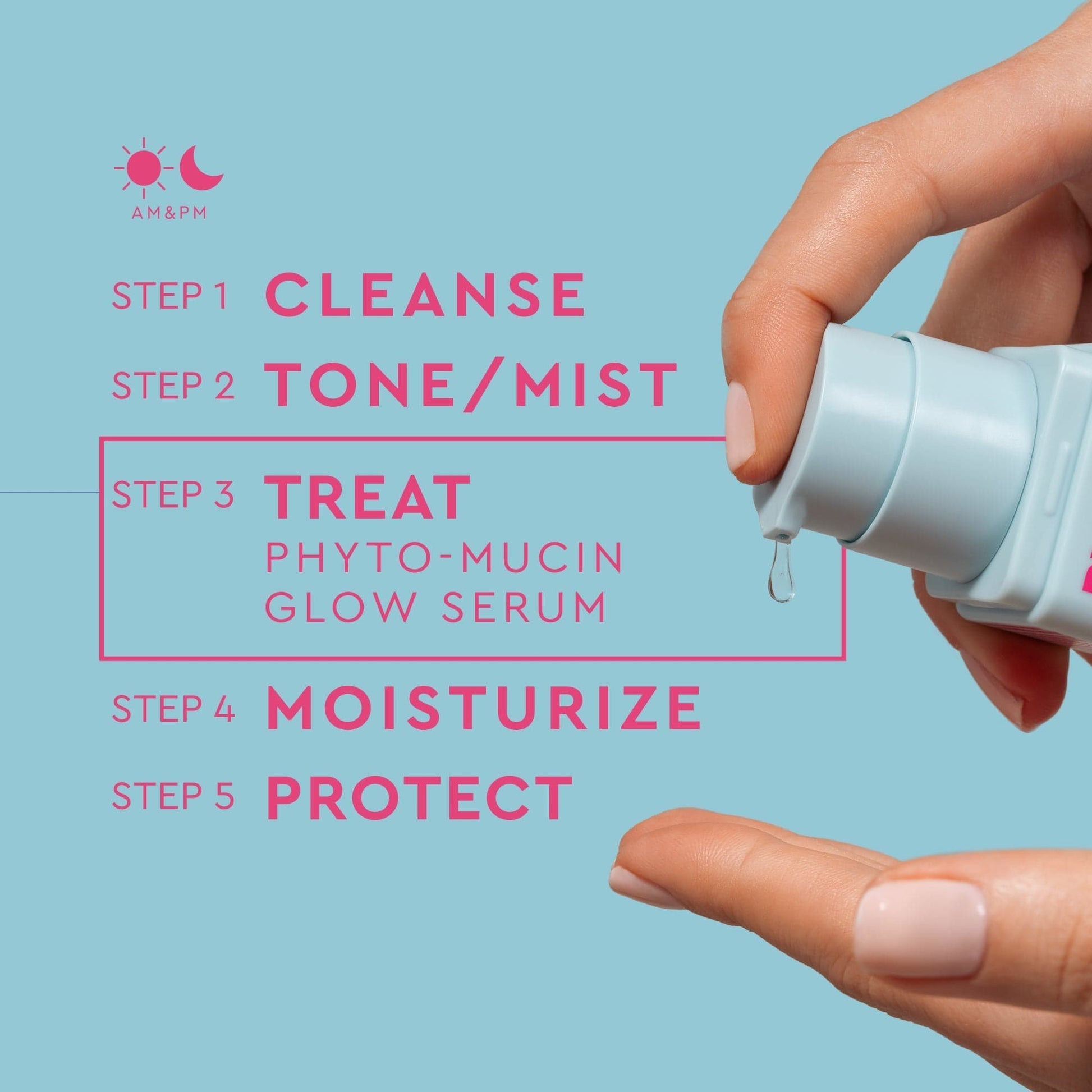 Steps for day/night skincare routine listed and focus on Step 3 which is to Treat using phyto-mucin glow serum. A hand pressing the product out of its blue bottle.