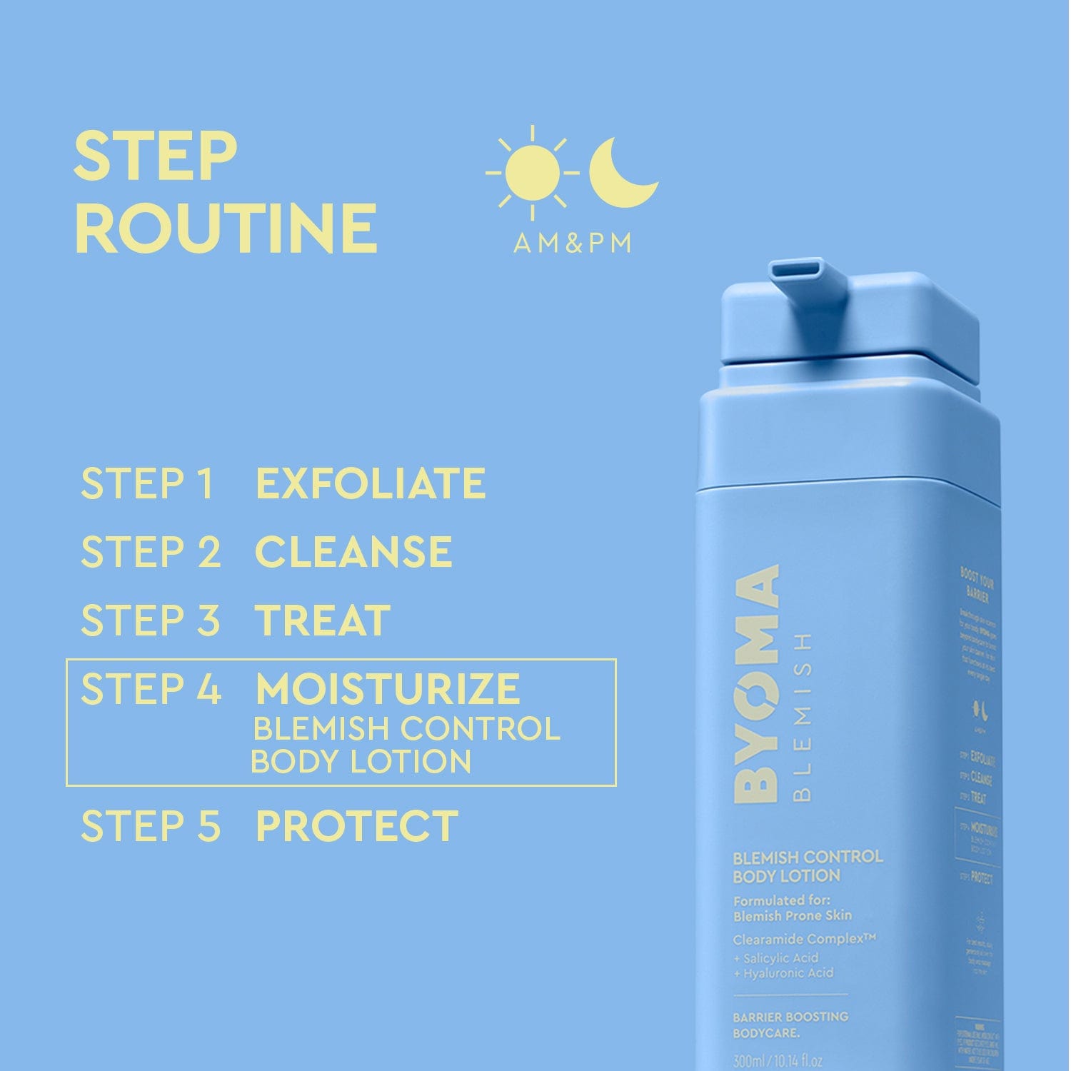 BYOMA blemish control body lotion with step routine on a blue background