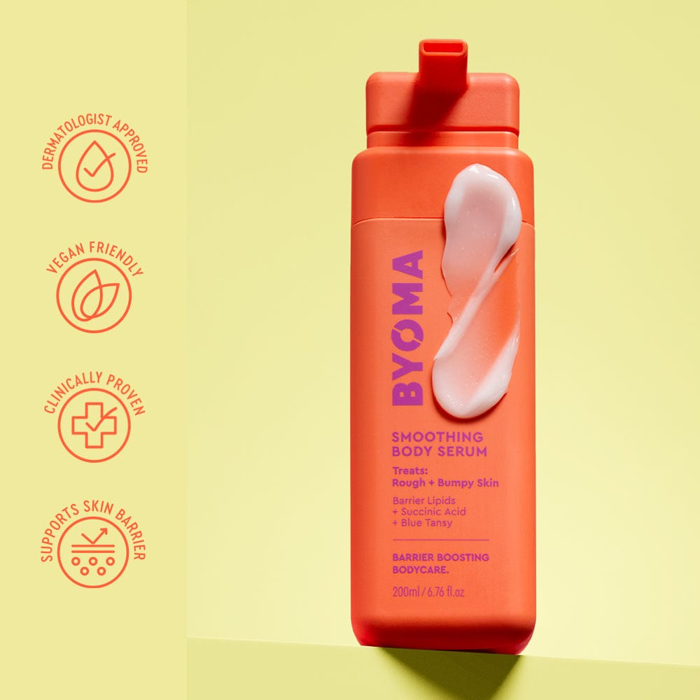 BYOMA smoothing body serum bottle on a yellow background with brand icons.