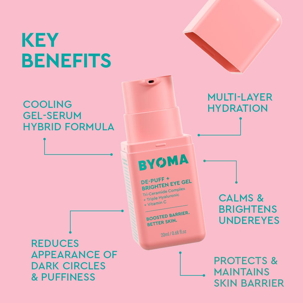 BYOMA eye gel with key benefits on a pink background