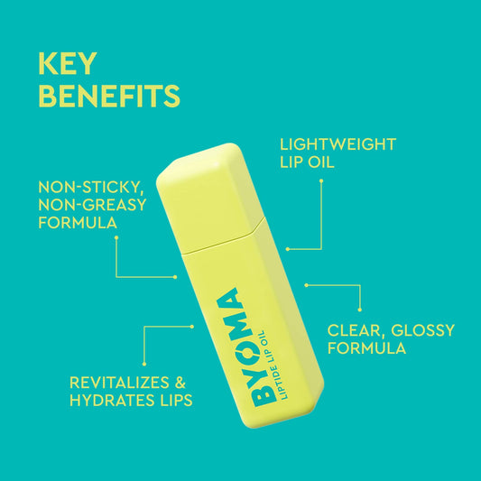 Infographic on a turquoise background with the yellow BYOMA lip oil tube at the center. It highlights five benefits:
Non-sticky, non-greasy formula
Revitalizes & hydrates lips
Lightweight lip oil
Clear, glossy formula