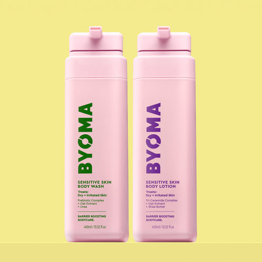 BYOMA SENSITIVE SKIN BODY WASH and SENSITIVE SKIN BODY LOTION sitting together on a yellow background.