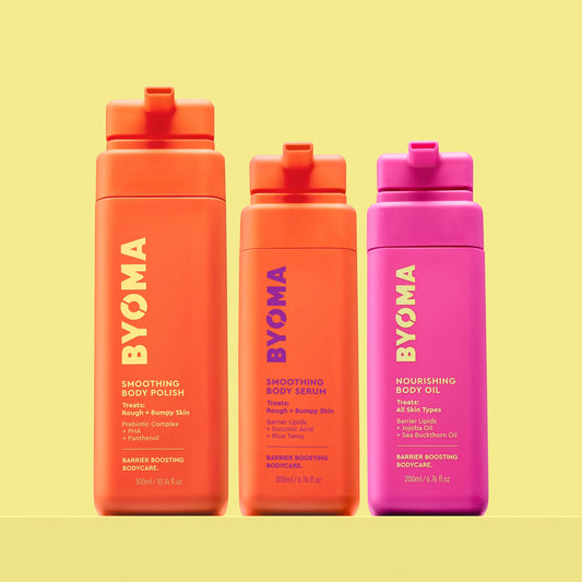 Trio of SMOOTHING BODY POLISH, SMOOTHING BODY SERUM, and NOURISHING BODY OIL against a yellow background.