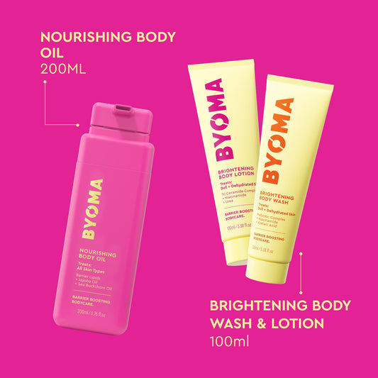 The Smooth + Bright Body Lab Kit