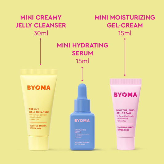 BYOMA skincare products including a creamy jelly cleanser, hydrating serum, and moisturizing gel-cream on a yellow background.