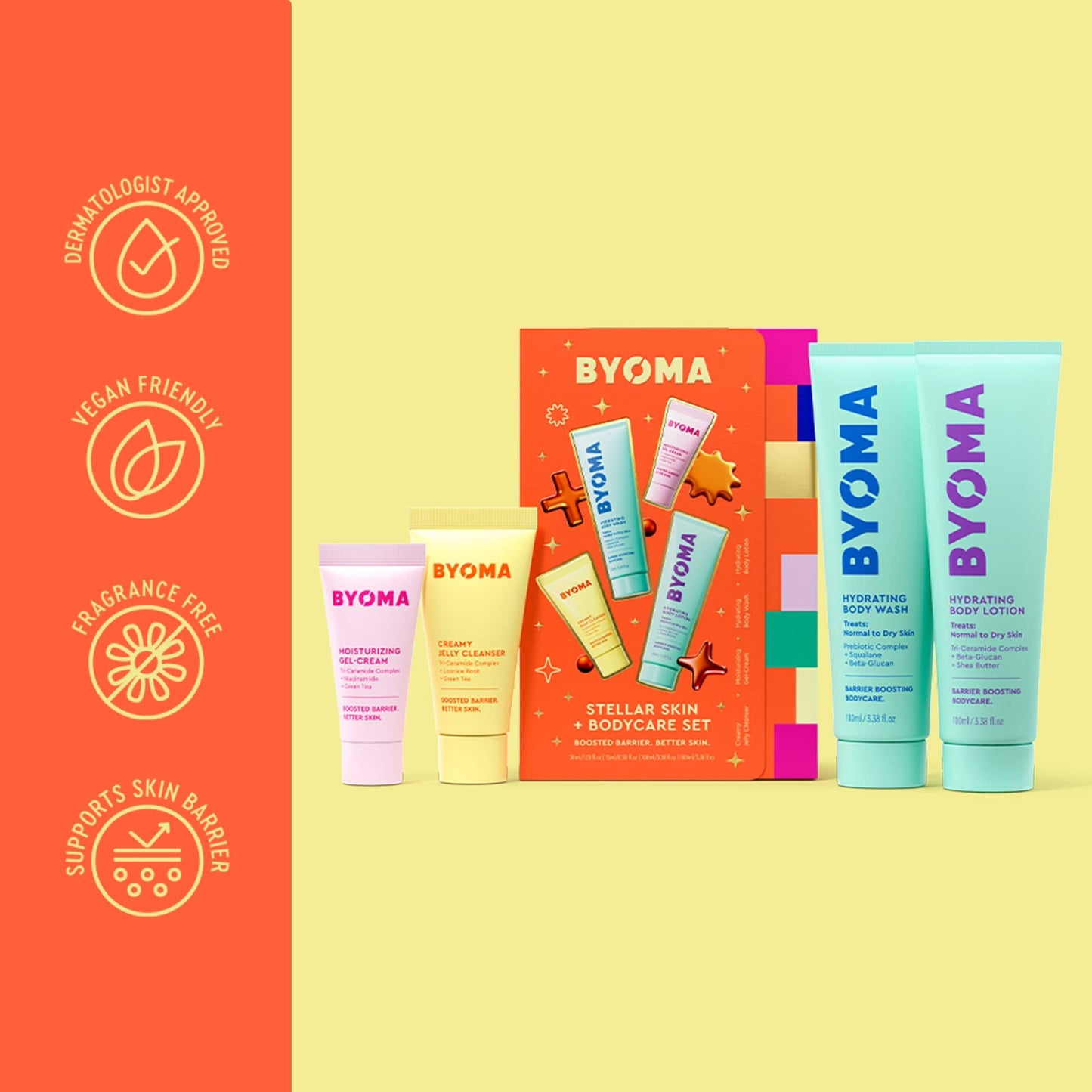 Yellow and orange layout with BYOMA products lined up beside their orange packaging box. Left column features icons for “Dermatologist Approved,” “Vegan Friendly,” “Fragrance Free,” and “Supports Skin Barrier.”