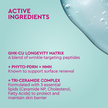 A light aqua graphic with pink text detailing the active ingredients of a skincare product, including GHK-CU Longevity Matrix, Phyto-PDRN + NMN, and Tri-Ceramide Complex, with a translucent water droplet in the top right corner.