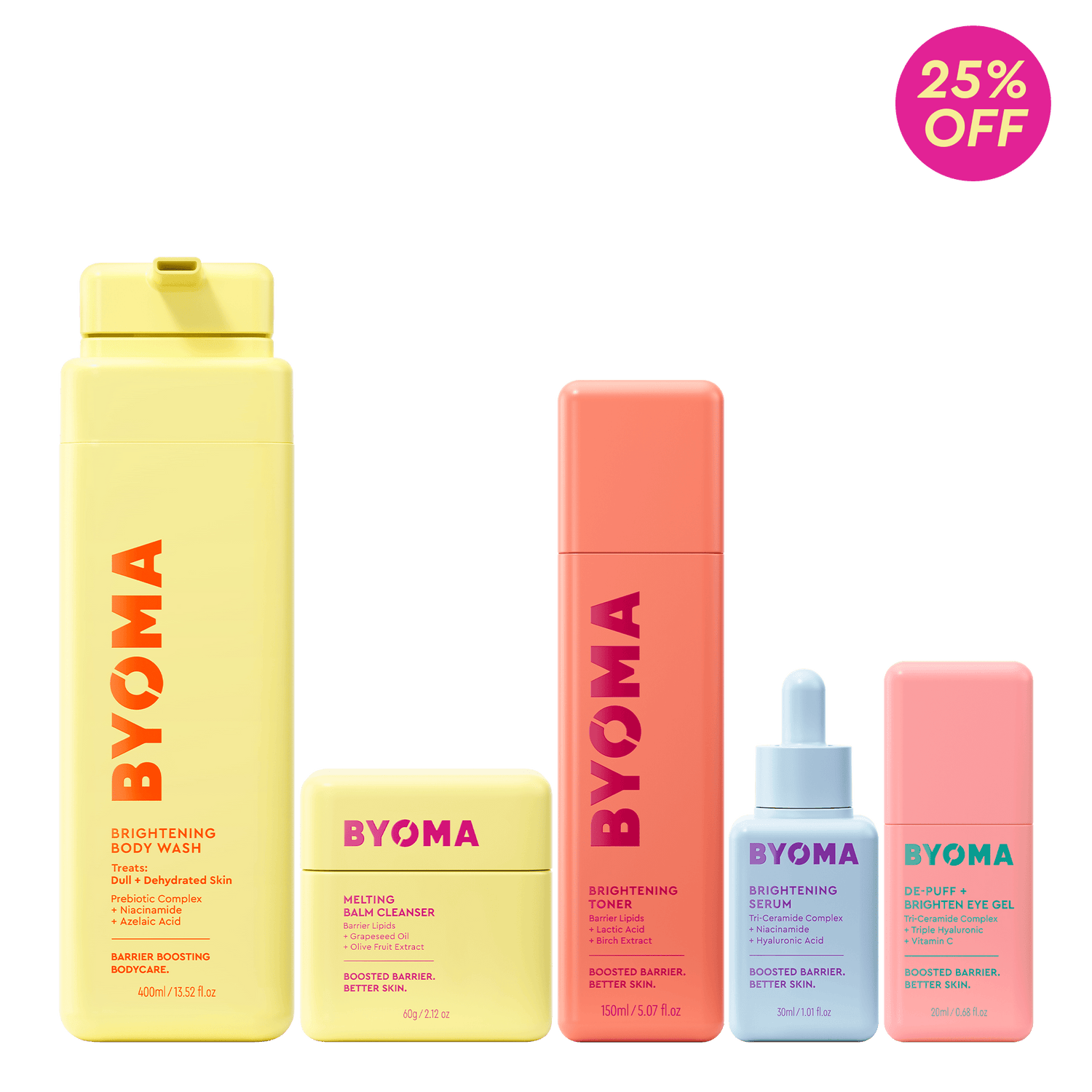 Collection of BYOMA skincare products on a green background with a 25% off badge.