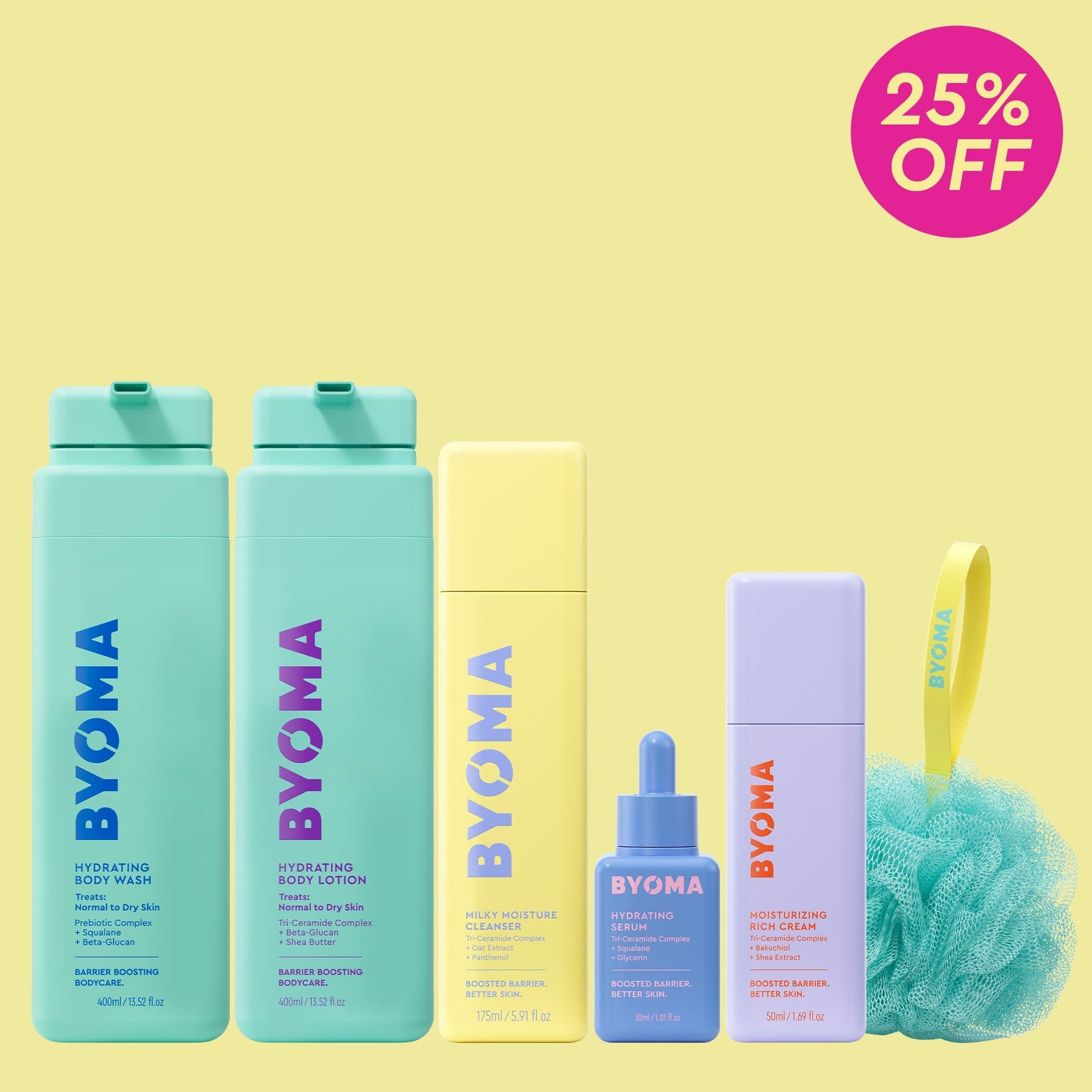BYOMA skincare products on a yellow background with a 25% off promotional badge.
