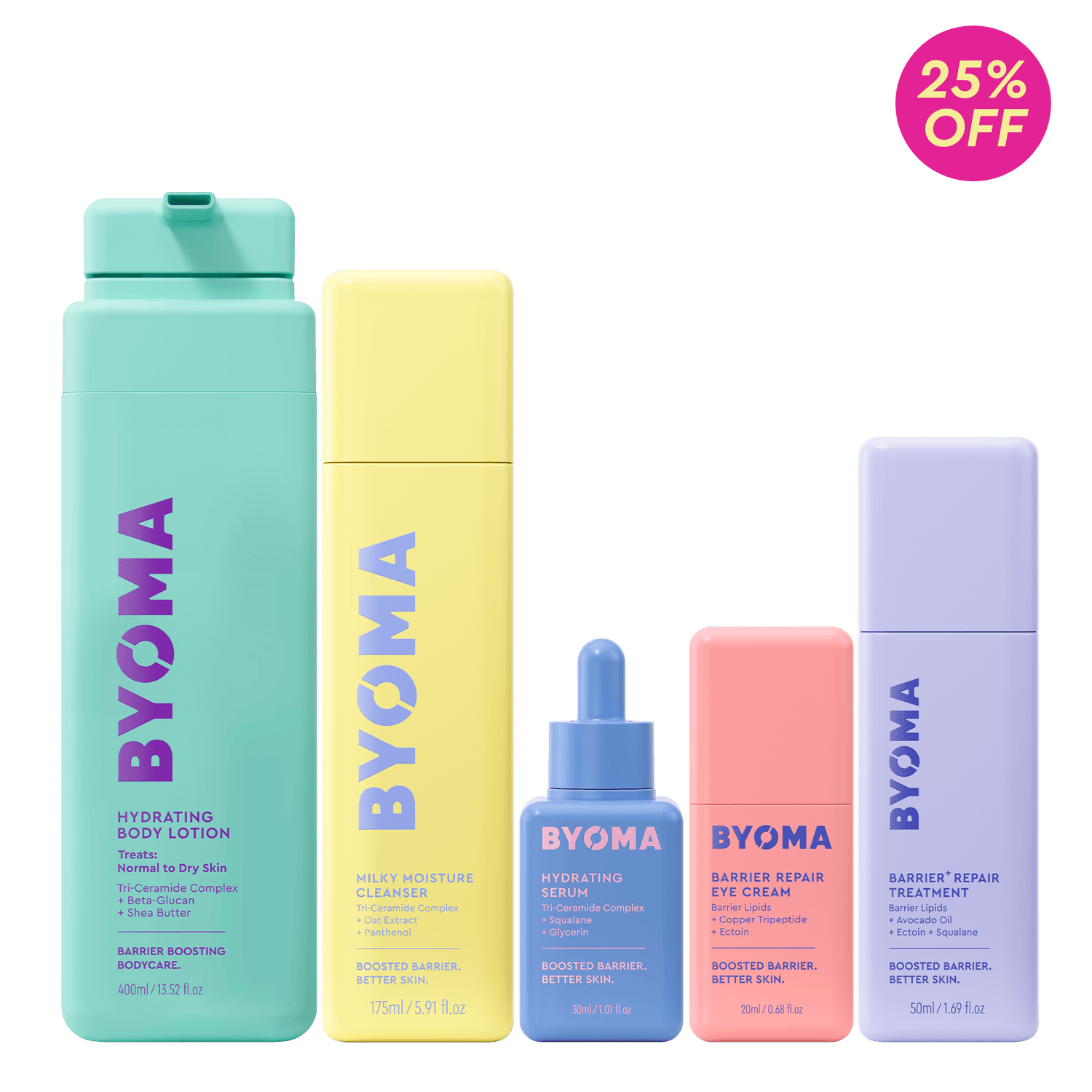 Collection of BYOMA skincare products with a green background and 25% off badge.