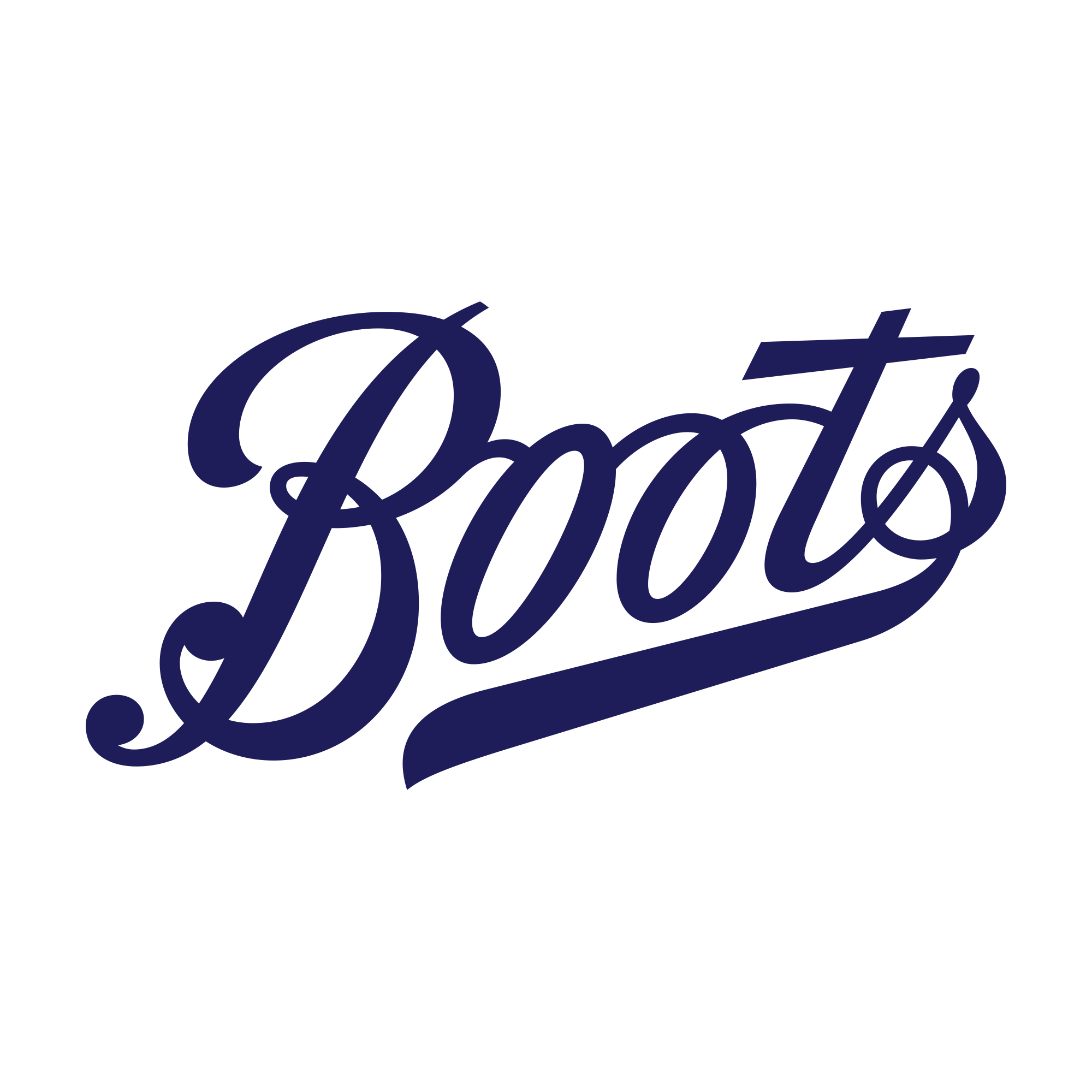 Blue 'Boots' text on a transparent 
background