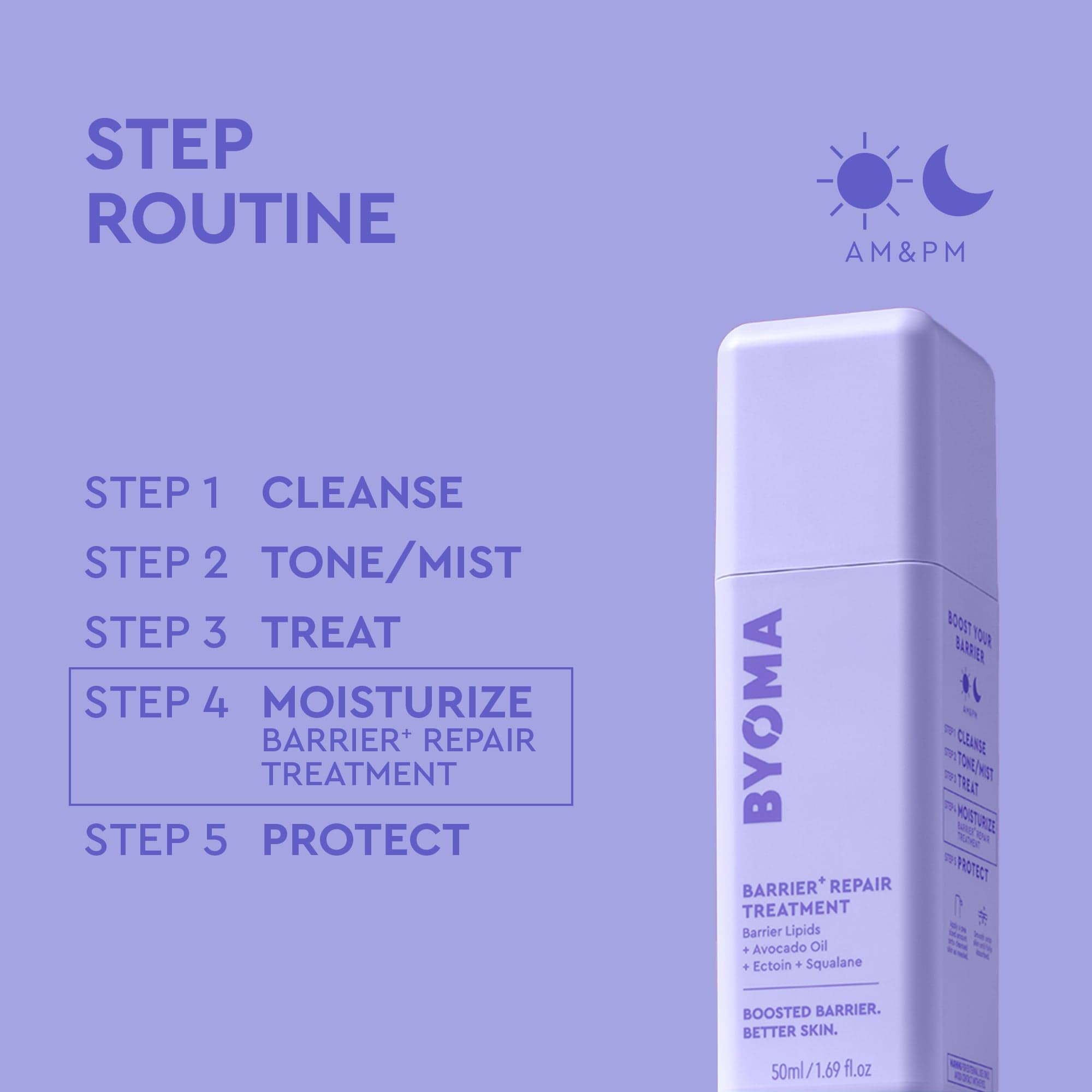 BYOMA Barrier+ Treatment Barrier+ Repair Treatment – BYOMA UK