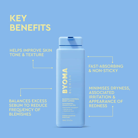BYOMA Blemish Control Body Lotion bottle with key benefits on a blue background
