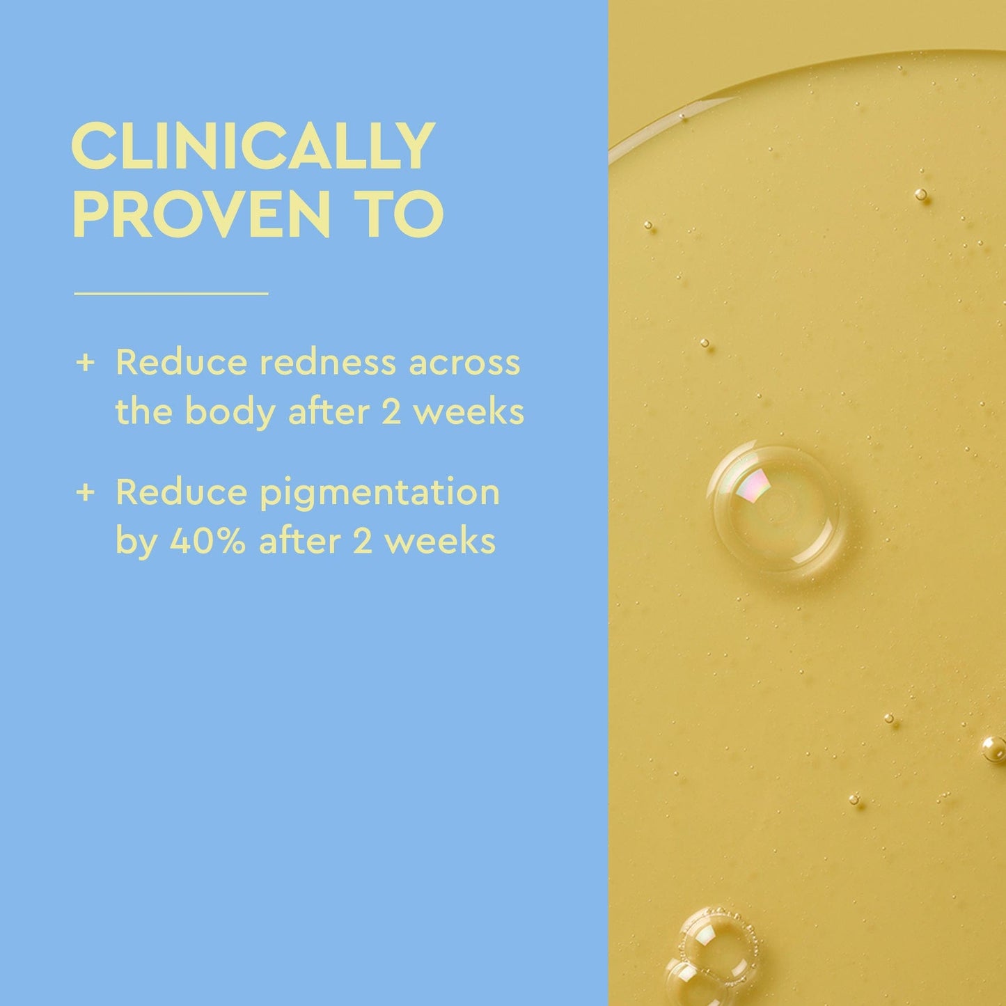 Blemish Clearing Body Wash