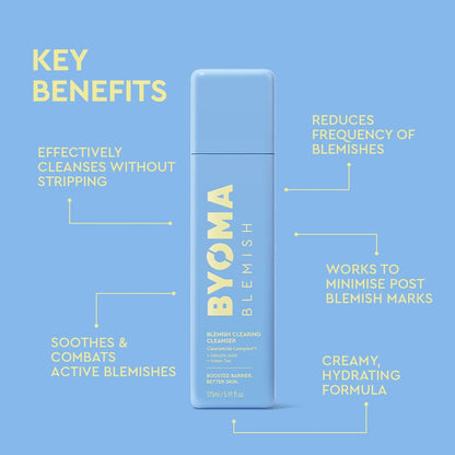 Light blue background with BYOMA Blemish Clearing Cleanser bottle centered. Yellow arrows highlight benefits:

Effectively cleanses without stripping

Soothes & combats active blemishes

Reduces frequency of blemishes

Works to minimize post-blemish marks

Creamy, hydrating formula.