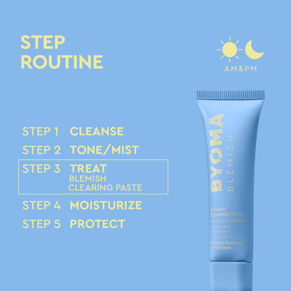 Blemish Clearing Paste
