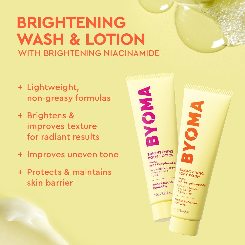 Yellow background featuring BYOMA’s Brightening Body Wash and Brightening Body Lotion tubes. Text lists: “Lightweight, non-greasy formulas,” “Brightens & improves texture,” “Improves uneven tone,” and “Protects & maintains skin barrier.” Includes cream and bubble textures around the edges.