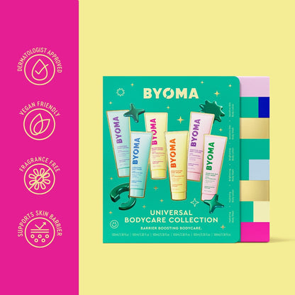 Yellow and pink split background. Left column features icons reading: “Dermatologist Approved,” “Vegan Friendly,” “Fragrance Free,” and “Supports Skin Barrier.” Right side displays the teal BYOMA “Universal Bodycare Collection” box featuring five colorful body products.
