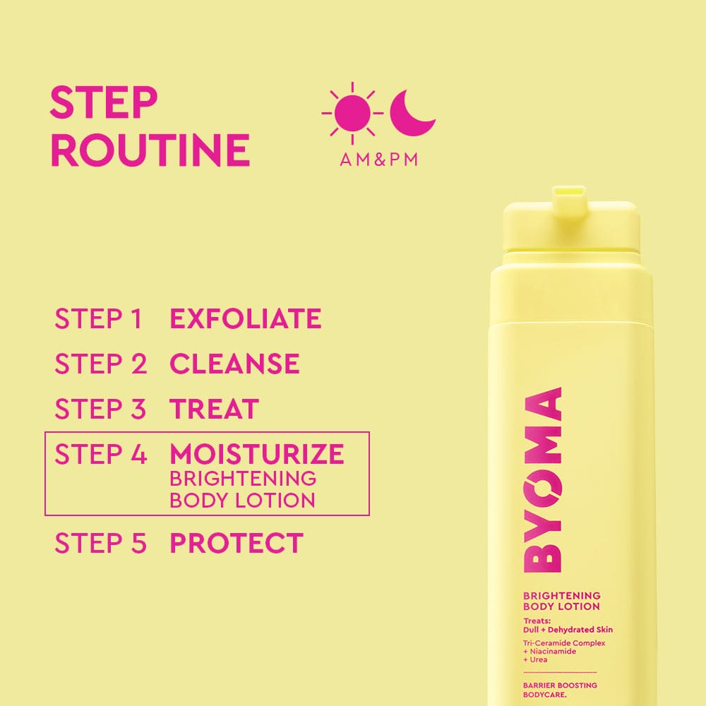 BYOMA brightening body lotion with step routine on a yellow background