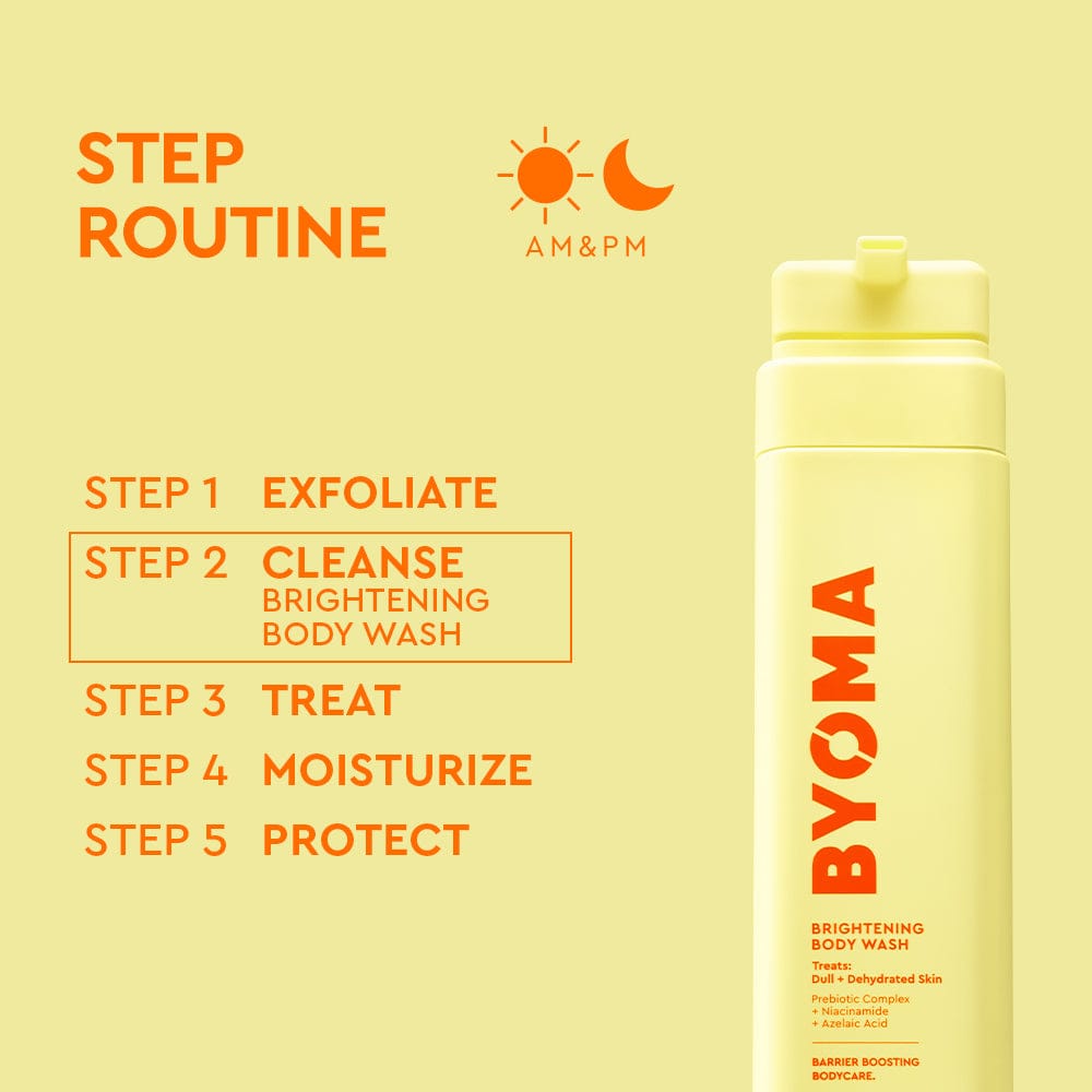 BYOMA body wash bottle with step-by-step skincare routine on a yellow background