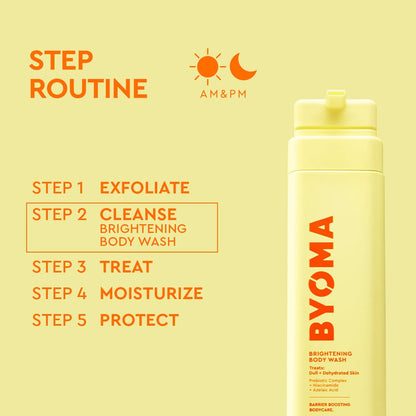 BYOMA body wash bottle with step-by-step skincare routine on a yellow background