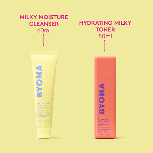 Two BYOMA skincare bottles on a pale yellow background: a pale yellow tube labeled 'Milky Moisture Cleanser 60ml' and a coral-pink rectangular bottle labeled 'Hydrating Milky Toner 50ml', with pink text above each product.