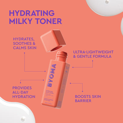 Byoma Hydrating Milky Toner bottle shown on a coral pink background with callout text describing its hydrating, soothing, and lightweight benefits.