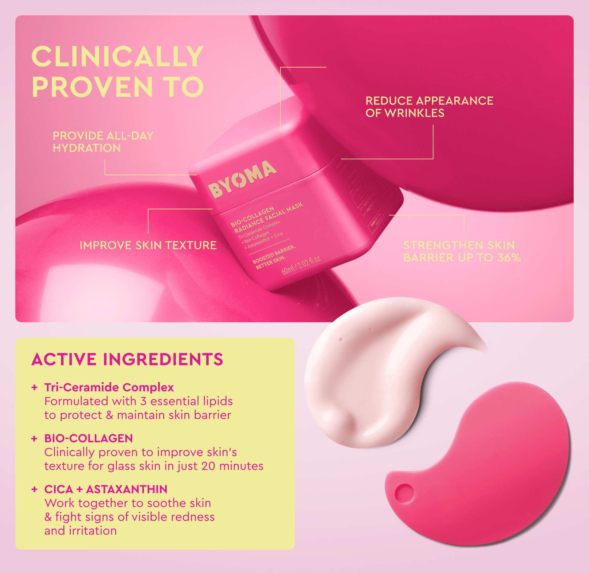 BYOMA facial mask with product and benefits on a pink background