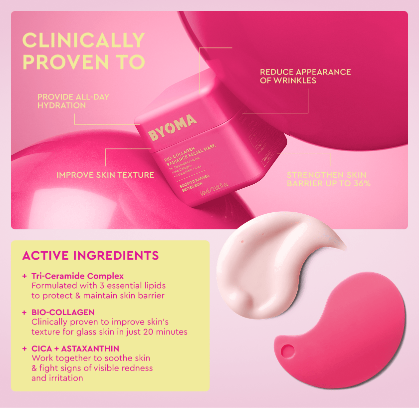 BYOMA facial mask with product and benefits on a pink background
