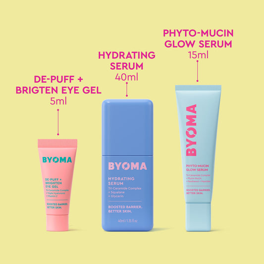 Three BYOMA skincare products arranged on a pale yellow background with pink text labels pointing to each item: a pink eye gel tube, a blue hydrating serum bottle, and a light blue glow serum tube.