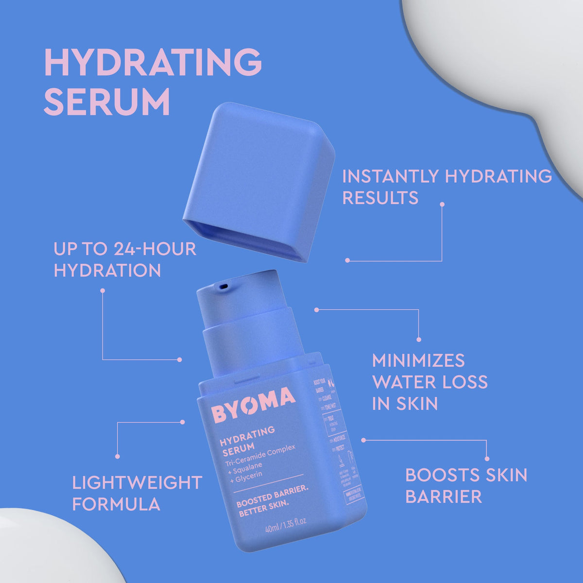 A blue BYOMA Hydrating Serum bottle with its cap floating above it on a blue graphic background with callout text describing hydration benefits.