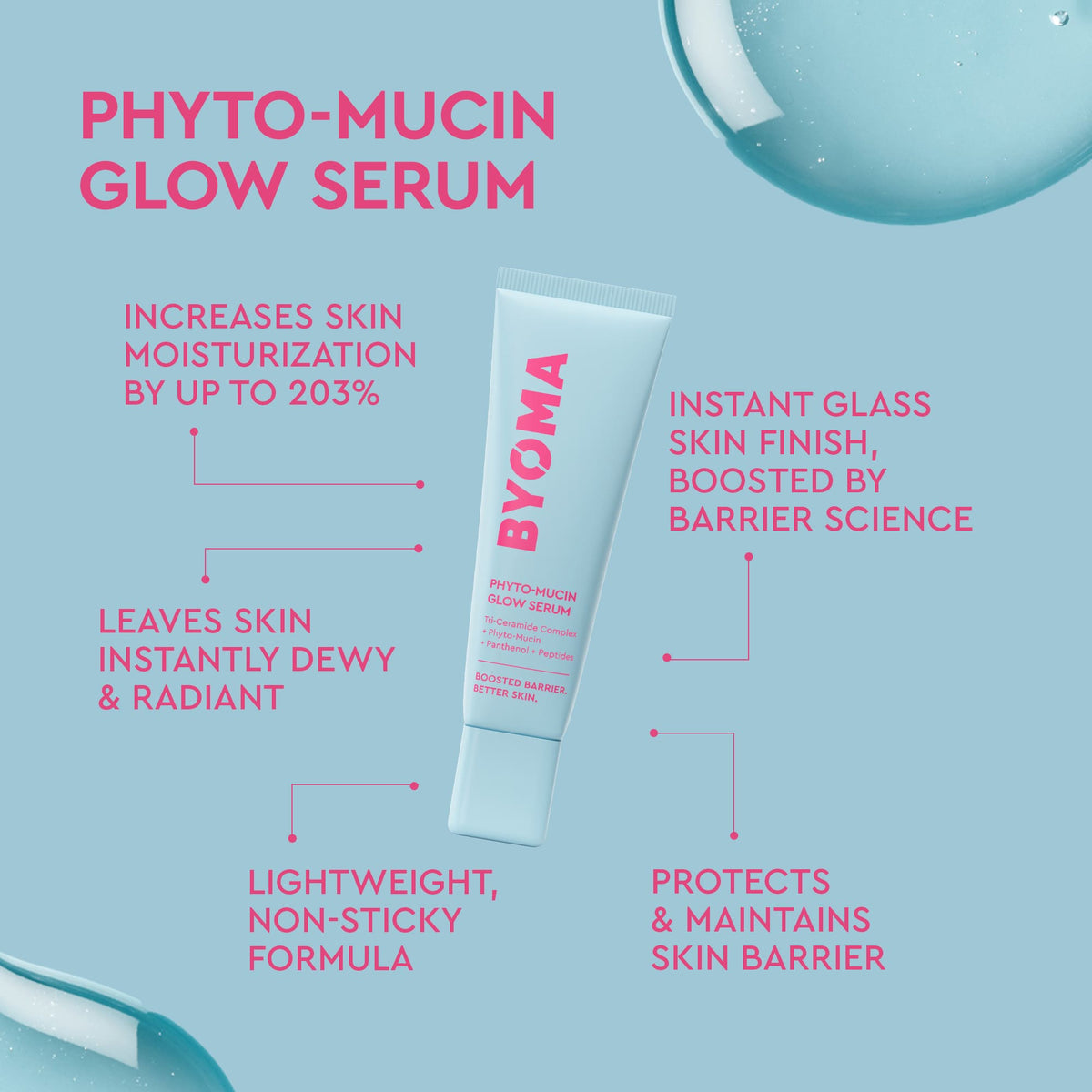 A light blue tube of BYOMA Phyto-Mucin Glow Serum is centered on a pale blue background with pink text callouts describing skincare benefits. The product tube has pink branding and text, and decorative translucent droplet shapes appear in the corners.