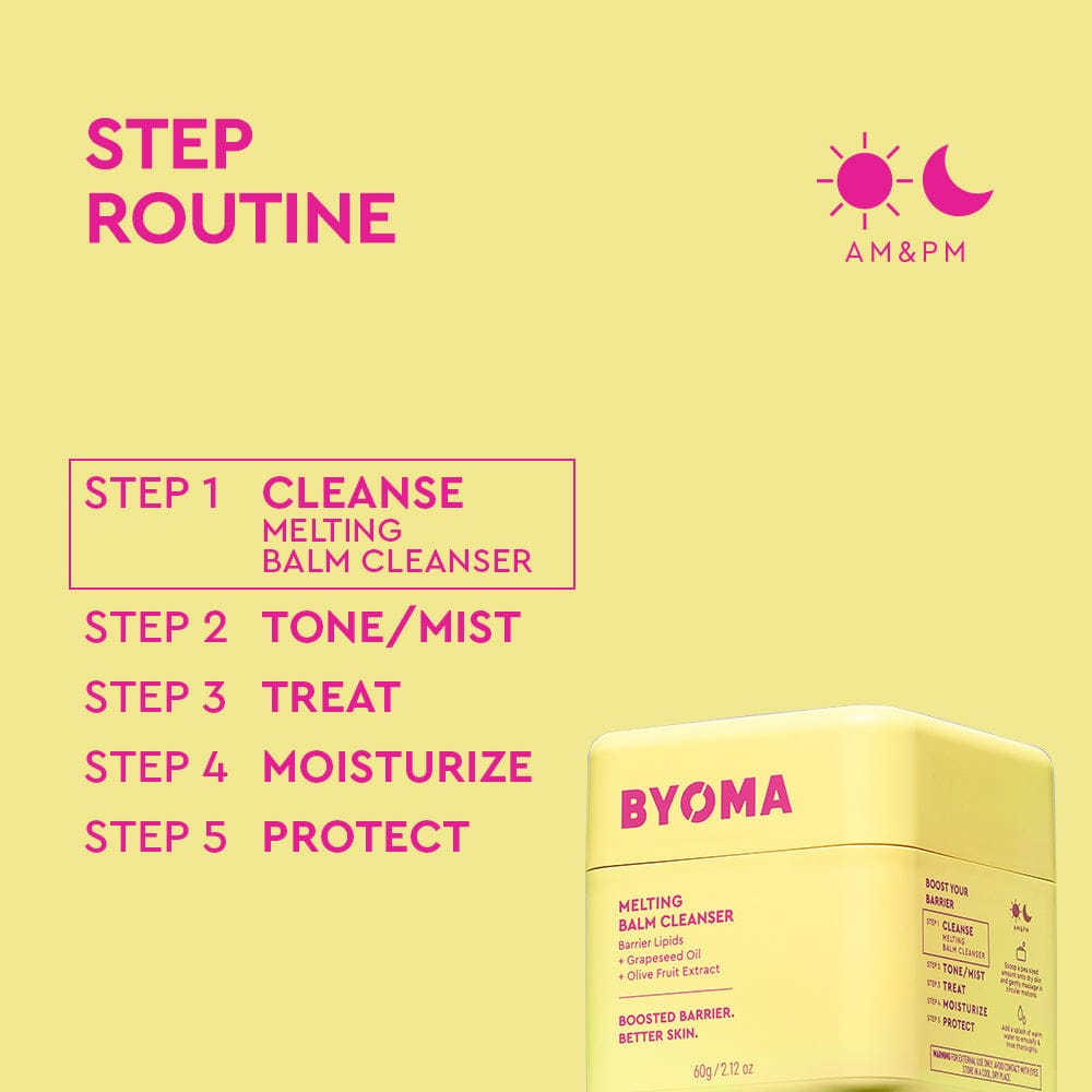 BYOMA skincare product with step routine on a yellow background