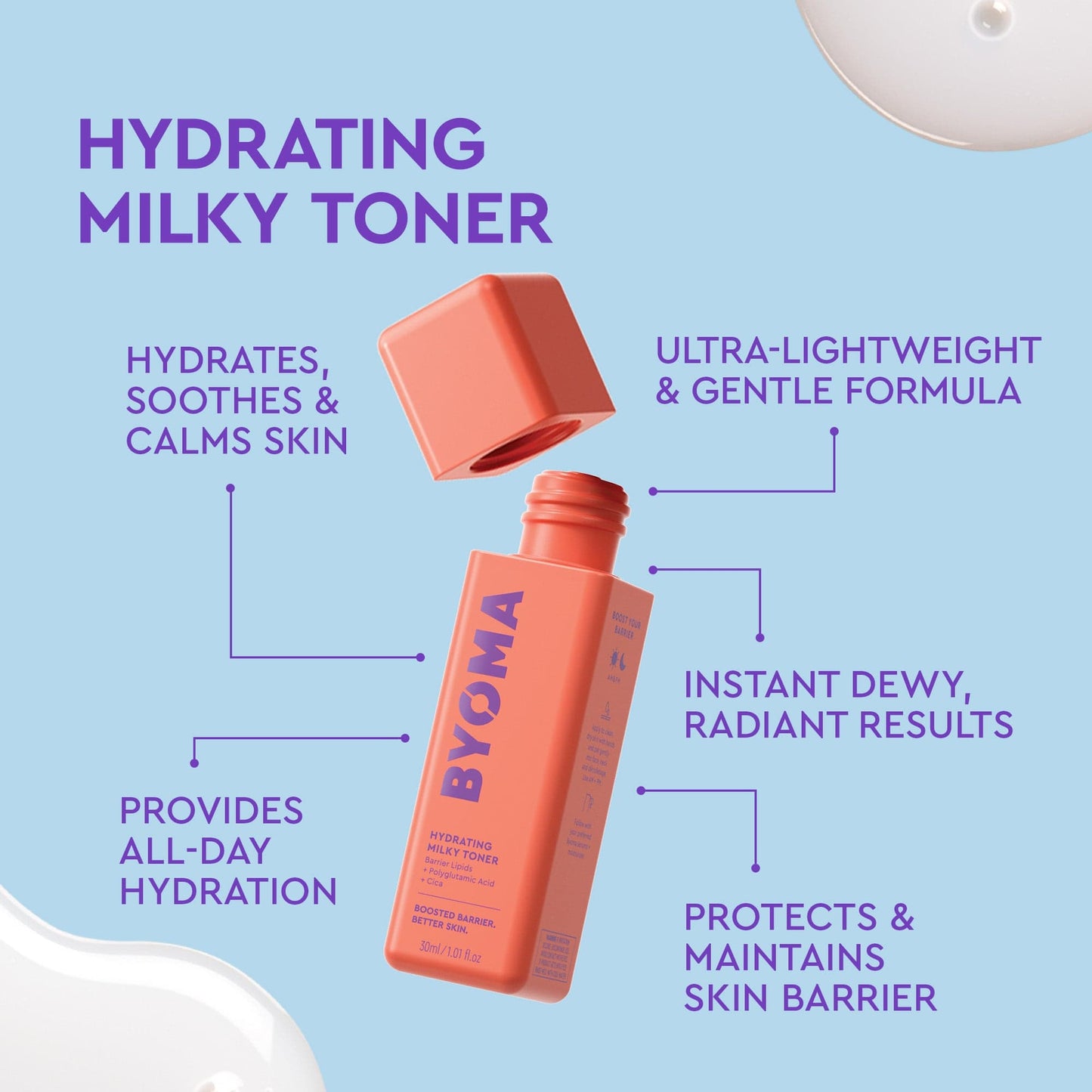Milky Way Hydrating Heroes