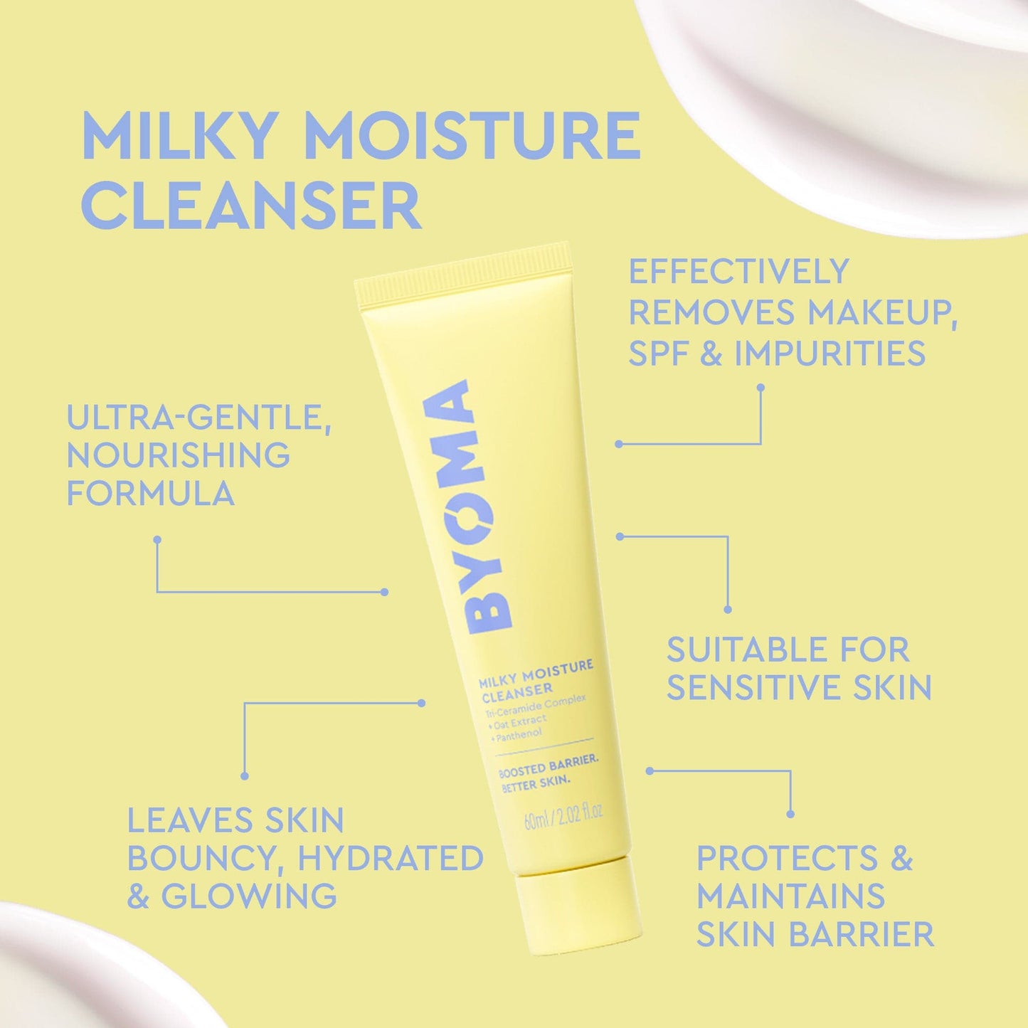 Milky Way Hydrating Heroes
