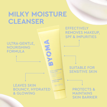 Milky Way Hydrating Heroes