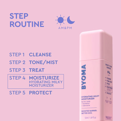 Hydrating Milky Moisturiser