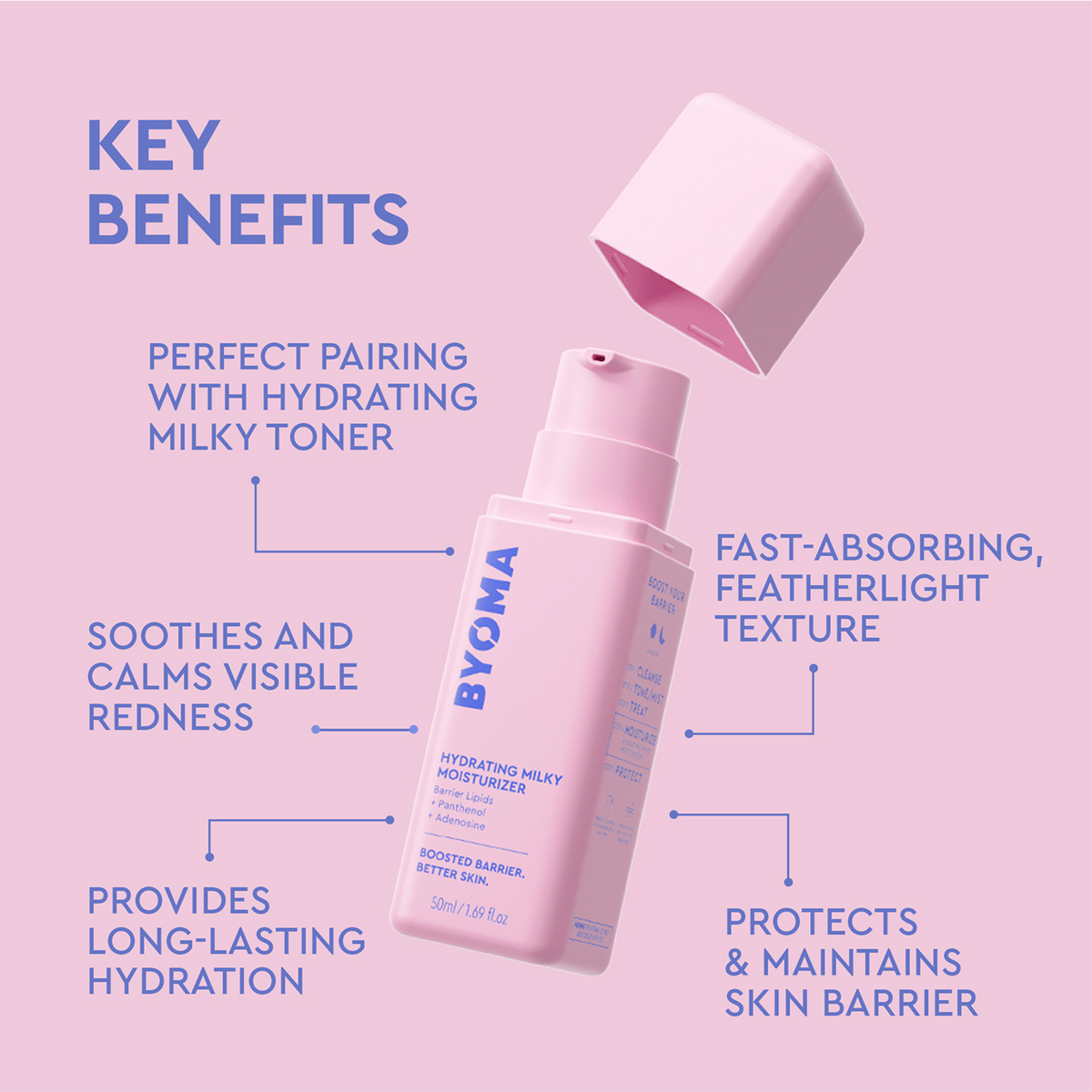 Hydrating Milky Moisturiser